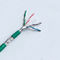Poiché il PVC Shieded Cat6 di Kabel di Ethernet del gatto 6 di 0.58mm ha protetto i cavi